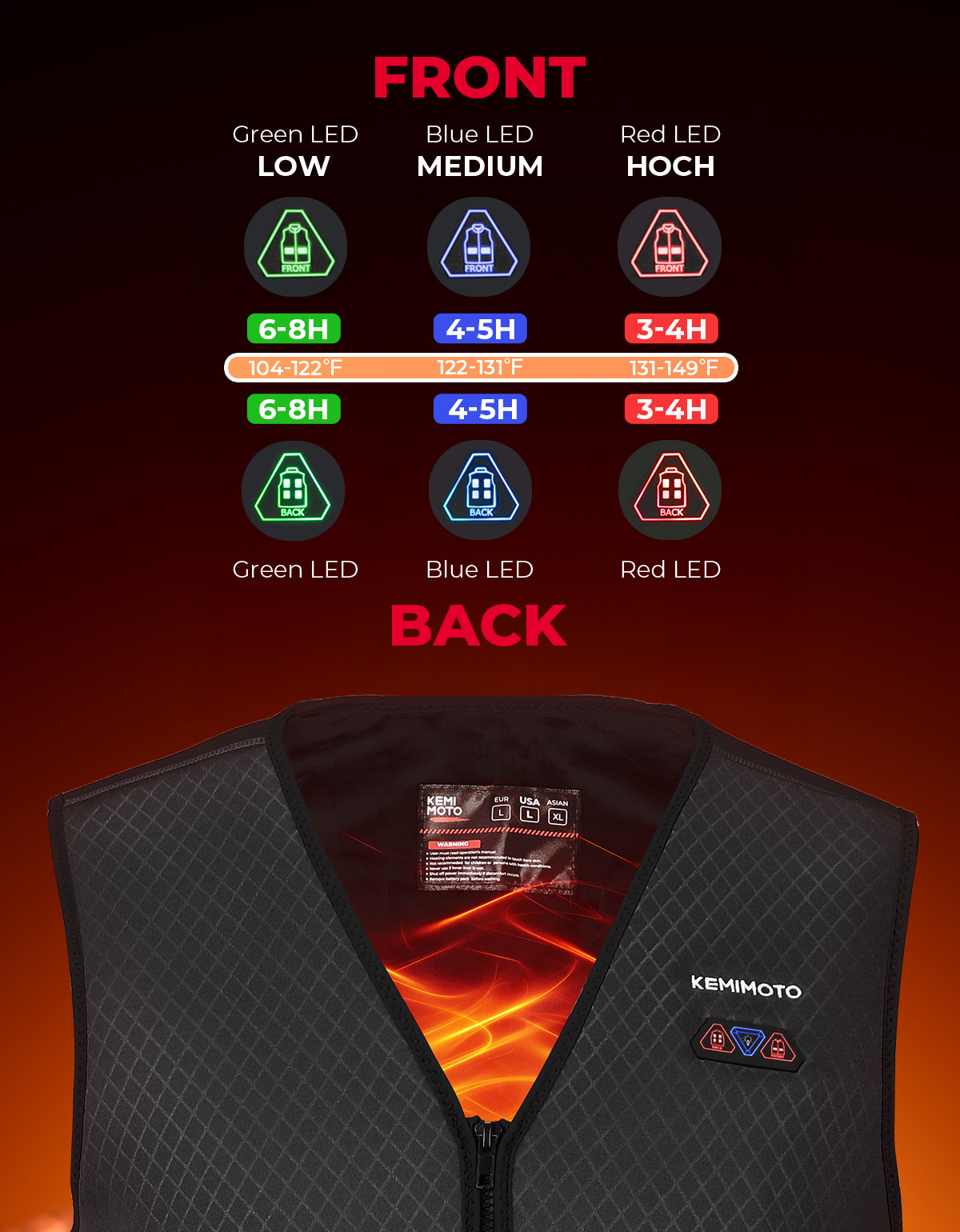 Unisex Heated Vest with 6 Heat - Motorcycle Gear Vest ulasan dan harga