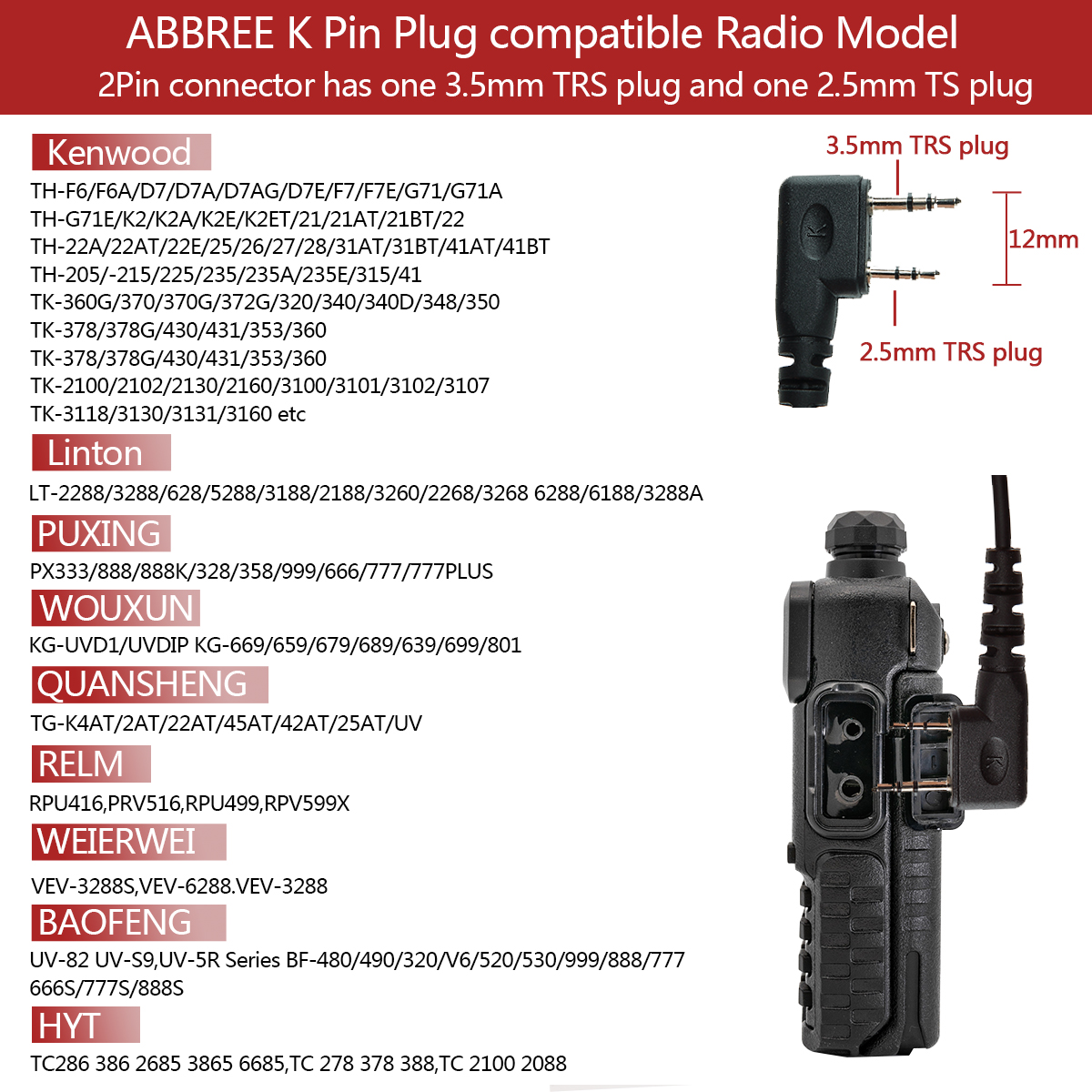 ABBREE Motorcycle Helmet Heads - Intercom Headset Helmet ulasan dan harga